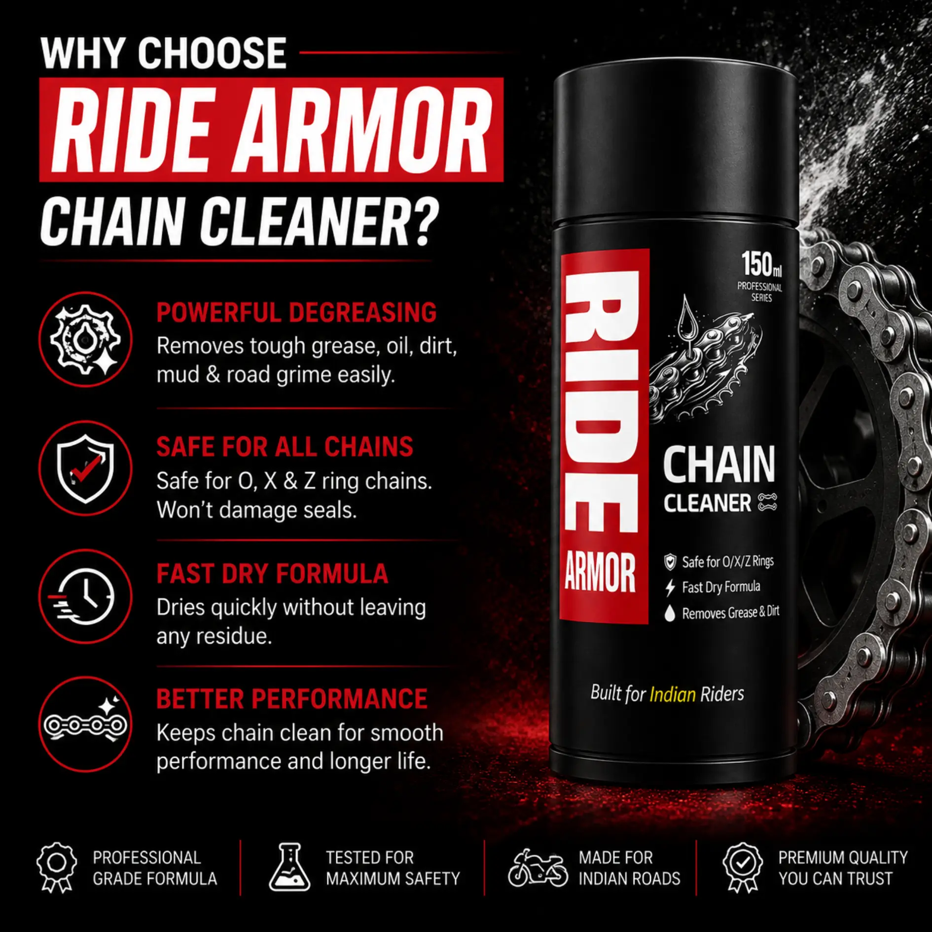 Ride Armor Chain Cleaner - Image 4